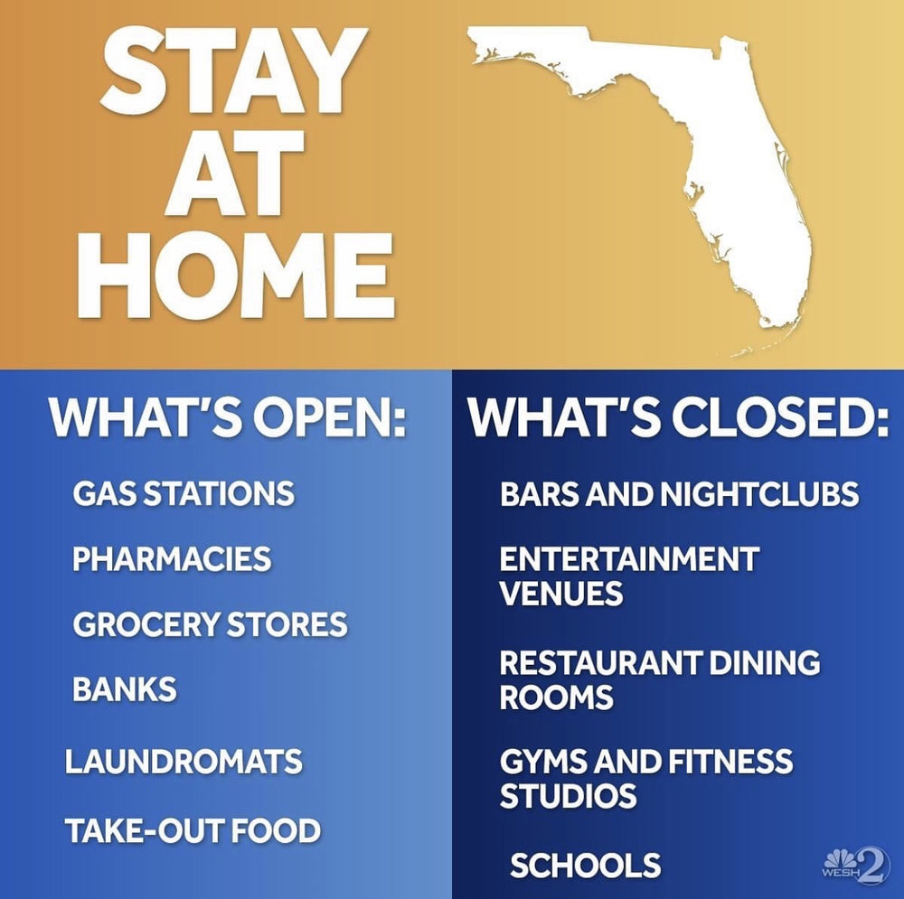 Breaking Down Florida's "Safer at Home" Order: What does it mean for you?
